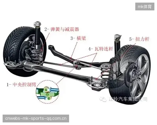 F1赛道记忆训练与刹车点固定法——极速驾驶的秘密武器